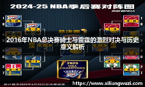 2016年NBA总决赛骑士与雷霆的激烈对决与历史意义解析