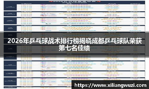 2026年乒乓球战术排行榜揭晓成都乒乓球队荣获第七名佳绩